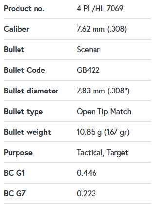 LAPUA