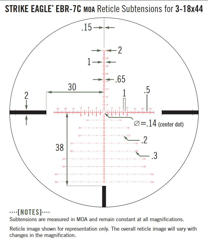 VORTEXSTRIKEMOA