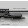 Skout Epoch ARCA-Swiss Rail - Image 2