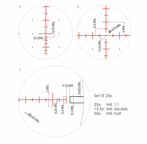 NIKKO STIRLING Hornet ED 10-50x60 HMD-T Rifle Scope