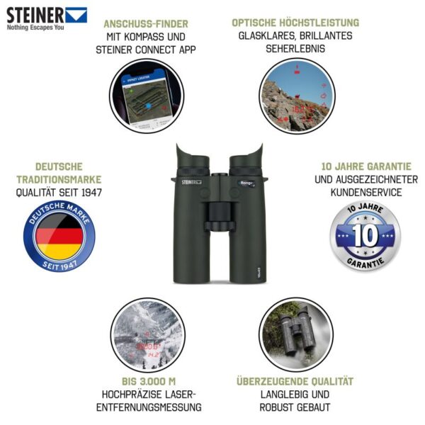 DE eRangerLRF Featurebild NEU 800x800